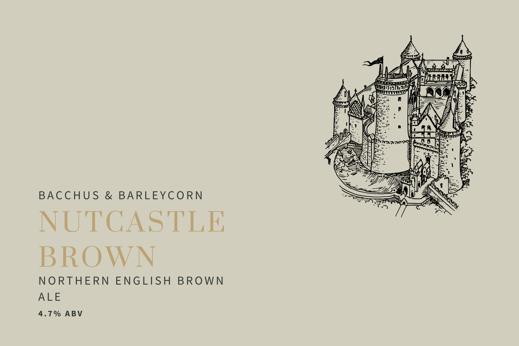 Nutcastle Brown Ale Brewing Kit - 5 Gallon (British Brown Ale Style)