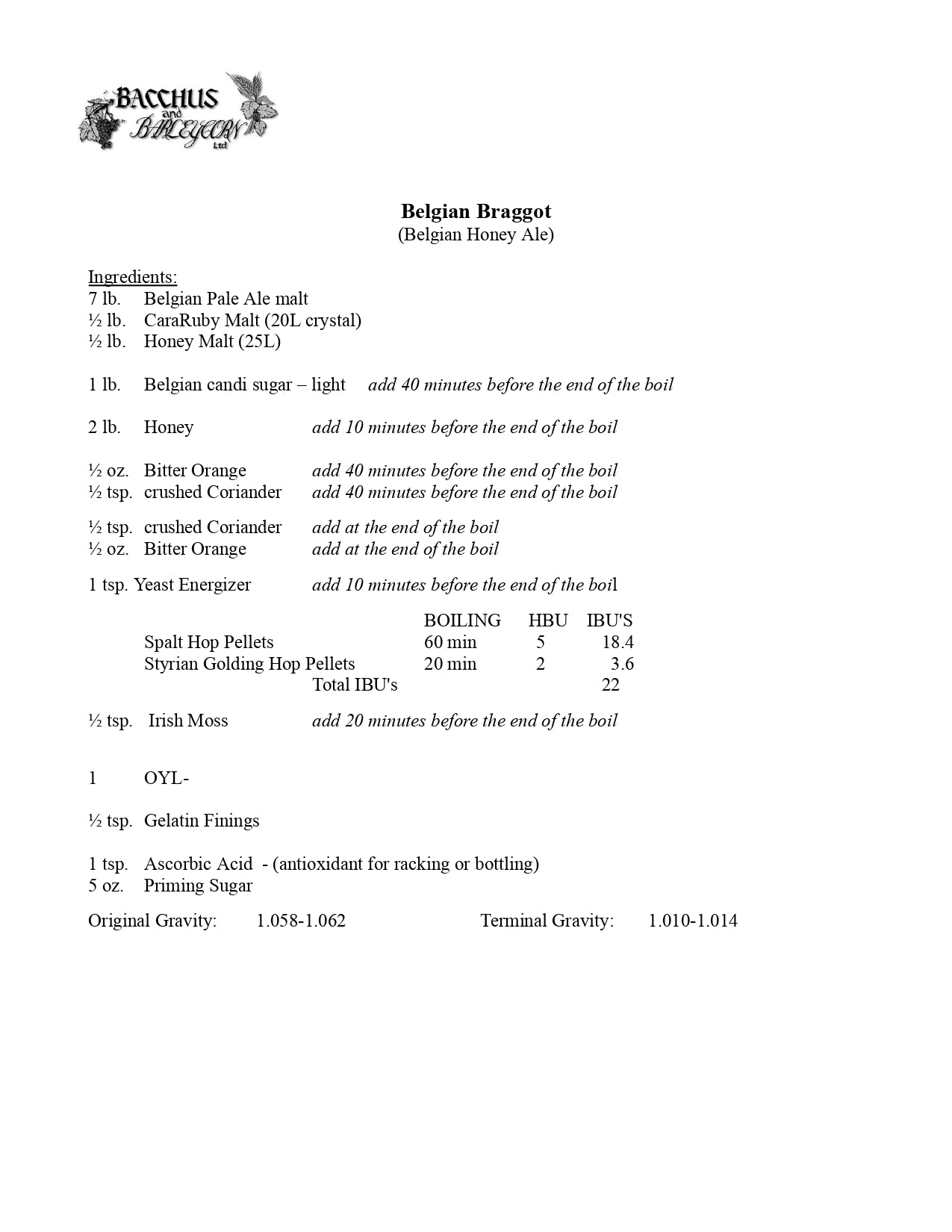 Belgian Braggot (Belgian Honey Ale) All Grain Beer Kit 5 gallon