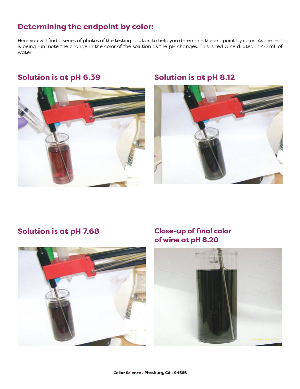 Acid Titration Kit
