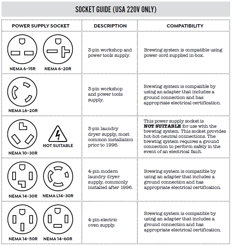Grainfather G40 Brewing System (220V)