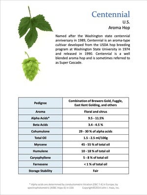 Centennial Hop Pellets