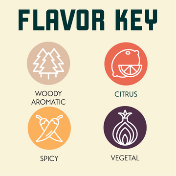 East Kent Goldings (EKG) Hop Pellets