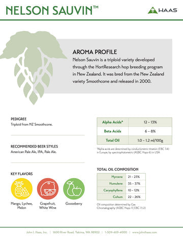 Nelson Sauvin Hop Pellets