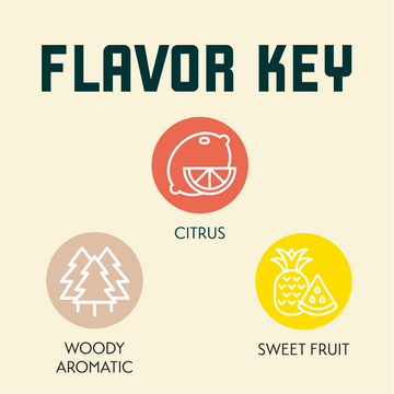 Idaho 7™  Hop Pellets