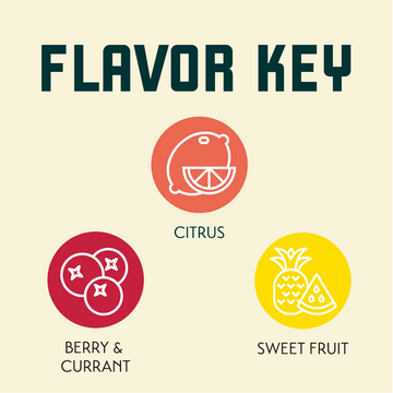 Mosaic® Hop Pellets