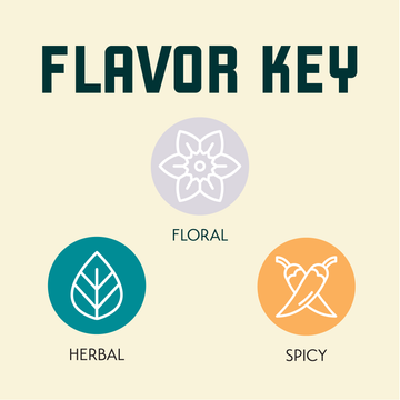 Mount Hood Hop Pellets