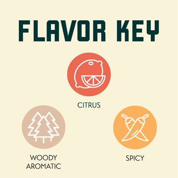 Styrian Golding (Celeia) Hop Pellets