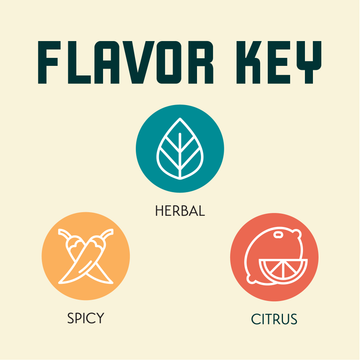 Target Pellets - 1 oz