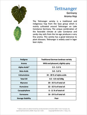 Tettnang Hop Pellets