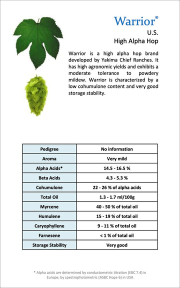 Warrior Hop Pellets - 1 oz