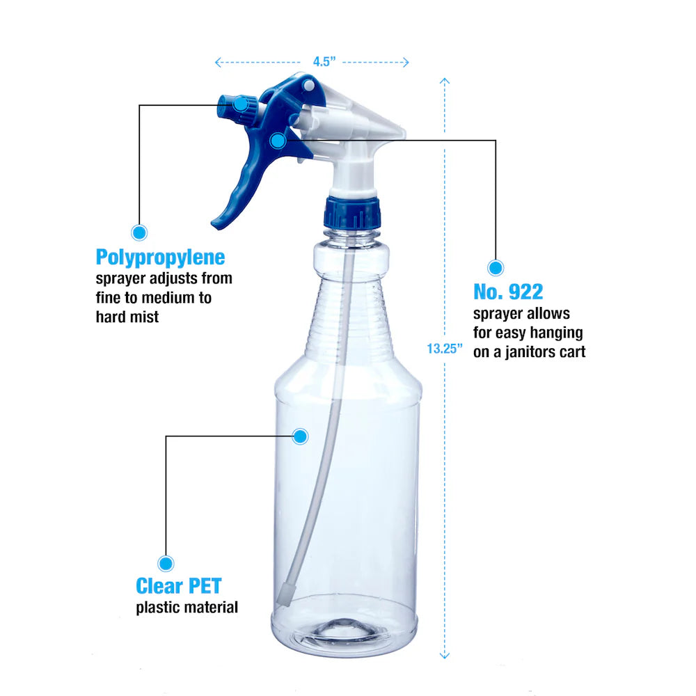 Spray Bottle Clear PET 32 oz Leakproof