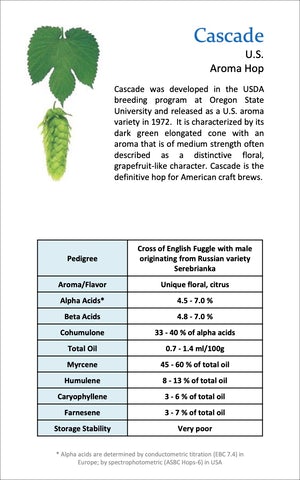 Cascade Hop Pellets