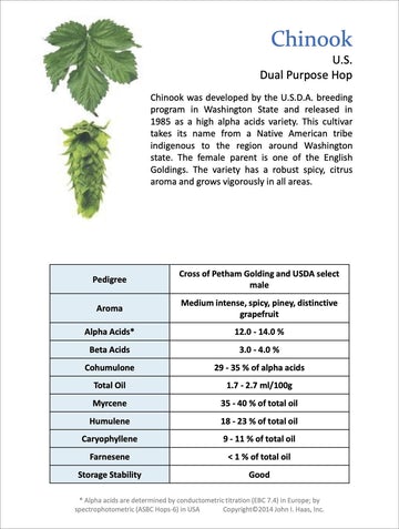 Chinook Hop Pellets