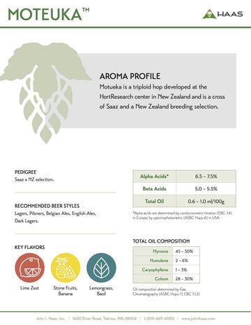 Motueka™ Hop Pellets