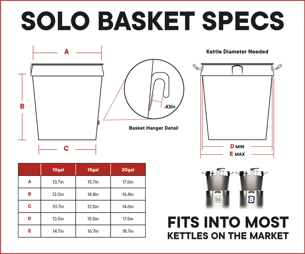 Solo Tri-Clamp Basket